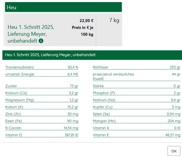 Info zum eigenen Heu