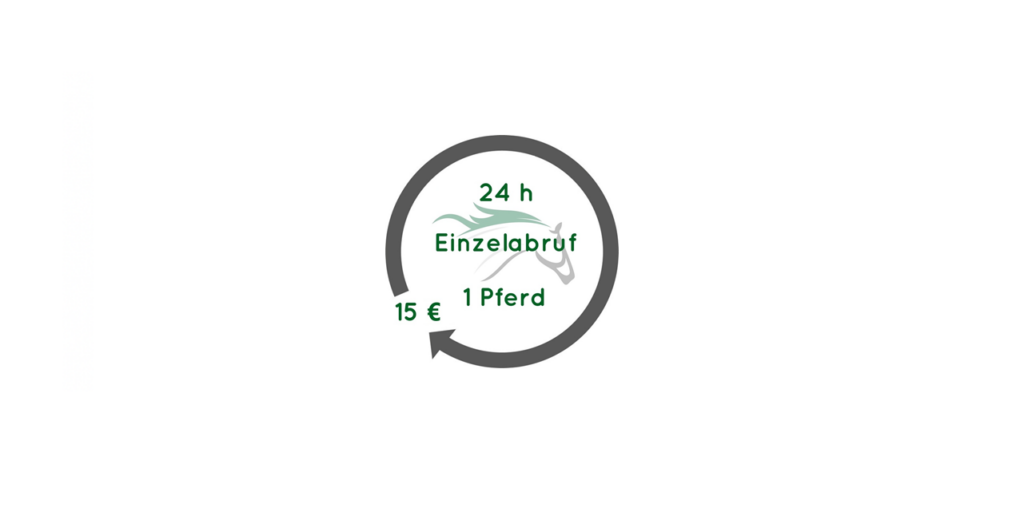 Einzelabruf